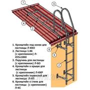 Лестницы фотография