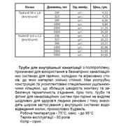 Трубы для внутренней канализации