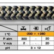 Сальниковая набивка Spetopak SGF 766