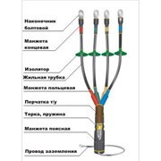 Муфта кабельная термоусаживаемая ПКНттп-5х(70-120)-1 фото
