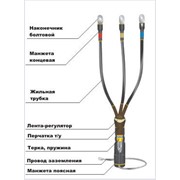 Муфта кабельная термоусаживаемая КВттп-3х(150-240)-10 фото