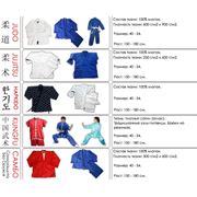 Униформа для единоборств фото