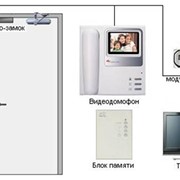 Установка видеодомофонов фото
