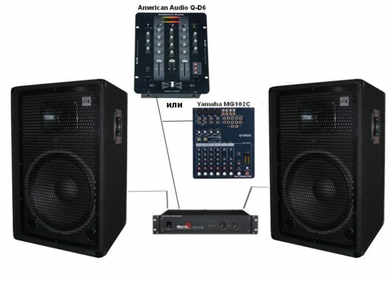 техник акустик. Kef r series. ноэма pa300вст. Soundtronix колонки 2. сабвуфер yorkville psa1s.