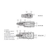 Модульные компенсаторы давления типа HC, KC и JPC-2