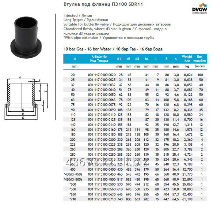Втулка под фланец бурт пэ110. Втулка под фланец пнд 50. Втулка под фланец пэ 100 sdr 11 размеры. Втулка под фланец пэ 100 sdr 17. Втулка под фланец пэ 110.