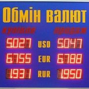 Табло курсов валют фото