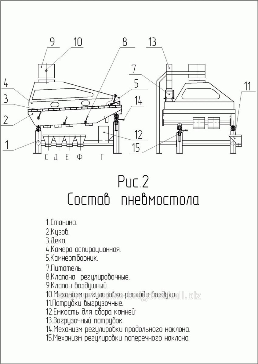 Пневматический сортировальный стол псс 1