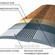 Алюминиевые пороги фото