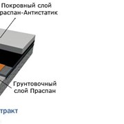 Система полимерных полов Праспан-Антистатик для помещений с электрооборудованием