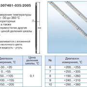 Термометры лабораторные ТЛС-4, ТУ У 33.2-14307481-035:2005