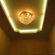 Светодиодная подсветка потолка фото