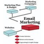 Email Маркетинг фото