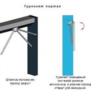 Турникет-трипод Портал фотография