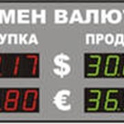 Обмен валюты в новосибирске майнинг эфира настройки