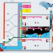 Автоматизация систем противопожарной вентиляции фото