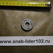 Калибр-кольцо резьбовое М18х2,5 пр фото