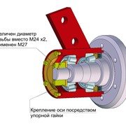 Запчасти для сельхозтехники фотография