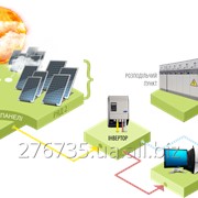 Будівництво промислових сонячних електростанцій