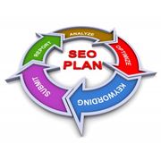 Online Marketing-SEO. Продвижение в интернете. фото