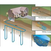 Бурение скважин для тепловых насосов