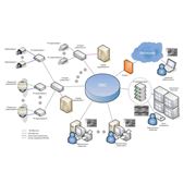 Системы IP-видеонаблюдения фотография