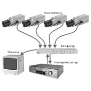 Проектирование и монтаж систем видеонаблюдения фото