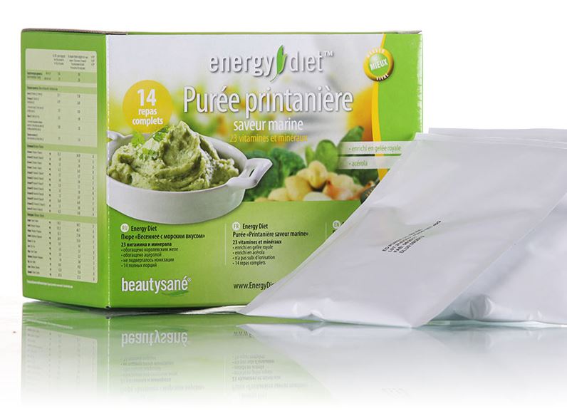 Energy product