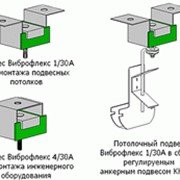 Виброизолирующие потолочные подвесы фото