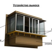 Изготовление и вынос балконов под ключ, Киев фотография