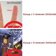 Кольца с V-сечением Dichtomatik Кольца с O-сечением Dichtomatik