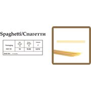 Спагетти фотография