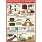 ПЛАКАТ ПО Охране труда “Уголок пожарной безопасности“ №5б р-р 42*56 см на ПВХ фото