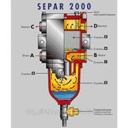 Фильтр-сепаратор топлива SEPAR 2000