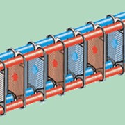 Пластинчатые разборные теплообменники, одноходовая схема пластинчатого теплообменника