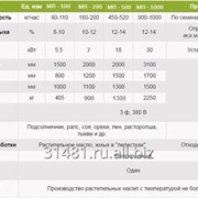 Пресс «Картберг» для отжима масла холодным способом. Модель МП в Самаре