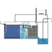 Реконструкция очистных сооружений фото