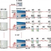 Проектирование пожарной сигнализации