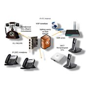 IP ATC Asterisk IP автоматические телефонные станции