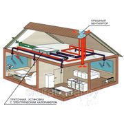 Монтаж сантехнических систем (отпление, вентиляция, кондиционирование, водопровод) фото