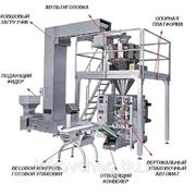 Оборудование для фасовки макарон и круп фото