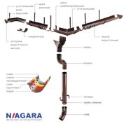 Водосточная система NIAGARA фото