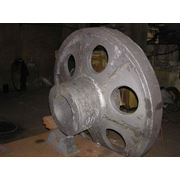 Оборудование для литья в оболочковые формы фото