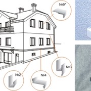 Обрамляющие профили к фасадной системе Полиалпан