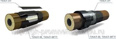 Комплект манжеты тиал м. Манжета термоусаживающаяся "тиал-мгп". Манжета термоусаживающая тиал-м 57. Комплект манжеты тиал м. Манжета термоусаживающаяся "тиал-мгп".