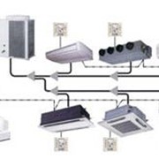 Центральные и промышленные кондиционеры фотография