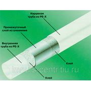 MULTYRAMA Prandelli труба 20 x 2.0 (0,4) для отопления