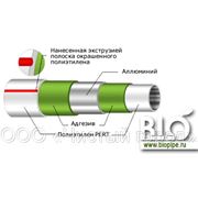 Металлопластиковая труба BioPipe для отопления и водоснабжения, max t до 110°С, от 16 мм до 32 мм ECONOMY