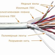 Кабель UTP (витая пара) 10 пар, TopLAN, кат. 5, PVC, чистая медь, 305м