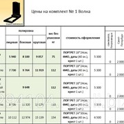 Памятник из гранита волна фото